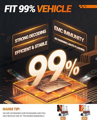 Miniatura 7 de SEALIGHT Bombillas LED antiniebla H16 H8 H11, 18000 lm, 800% de brillo, 6500 K, blanco frío, anillo ajustable de 360, 60000 HRS vida útil H8 H16