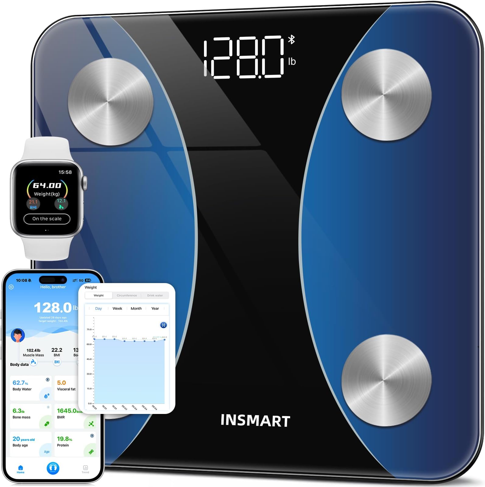 INSMART Scales fot Body Weight, Digital Personal Smart Scales with App, Bluetooth Scales for Body Fat, BMI, Weight, Pulse Rate, Muscle Mass, Water, Protein, Bone Weight, BMR, etc. Bllue