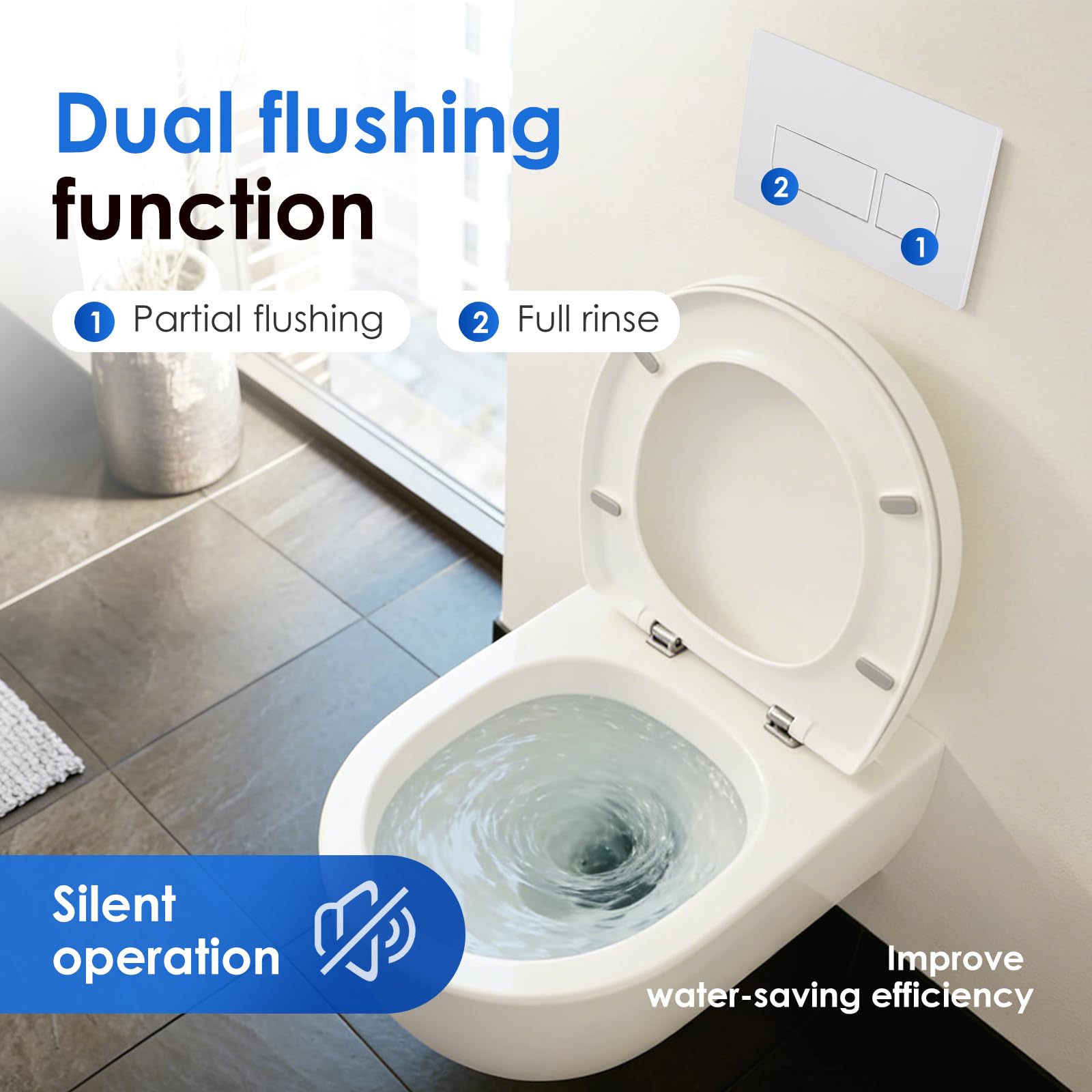 Plaque de Commande WC Blanche Double Chasse, Plaque de déclenchement de Réservoir, Compatible Geberit Sigma et UP300 & UP320 pour Salle de Bain