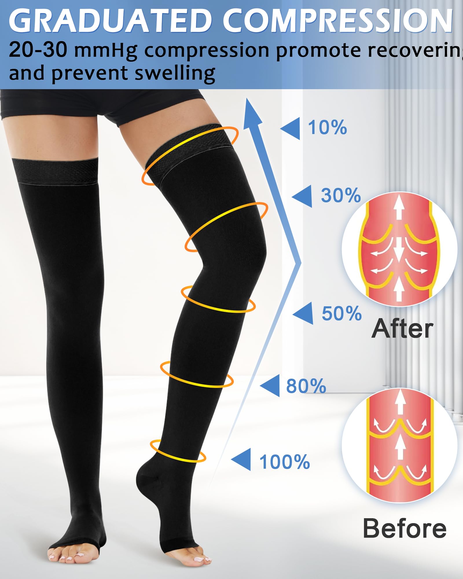 Ailaka Bas de Compression Médicale 20-30mmHg à Bout Ouvert Femme & Homme, Longs jusqu'en Haut de la Cuisse, Bande de Silicone Antidérapante, Soulagement Varices, Œdème, Jambes Lourdes