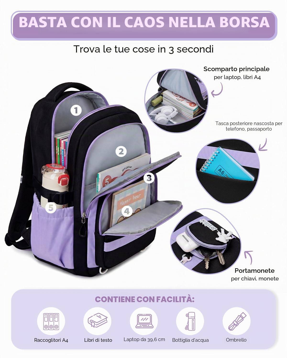 Amythe Zaino Ragazze - Zaino Scuola per Adolescenti Impermeabile per Laptop 15.6" - Cartella Casual per Scuola Elementare Media Superiore 10-18 Anni - Adatto per Carrello -Viola