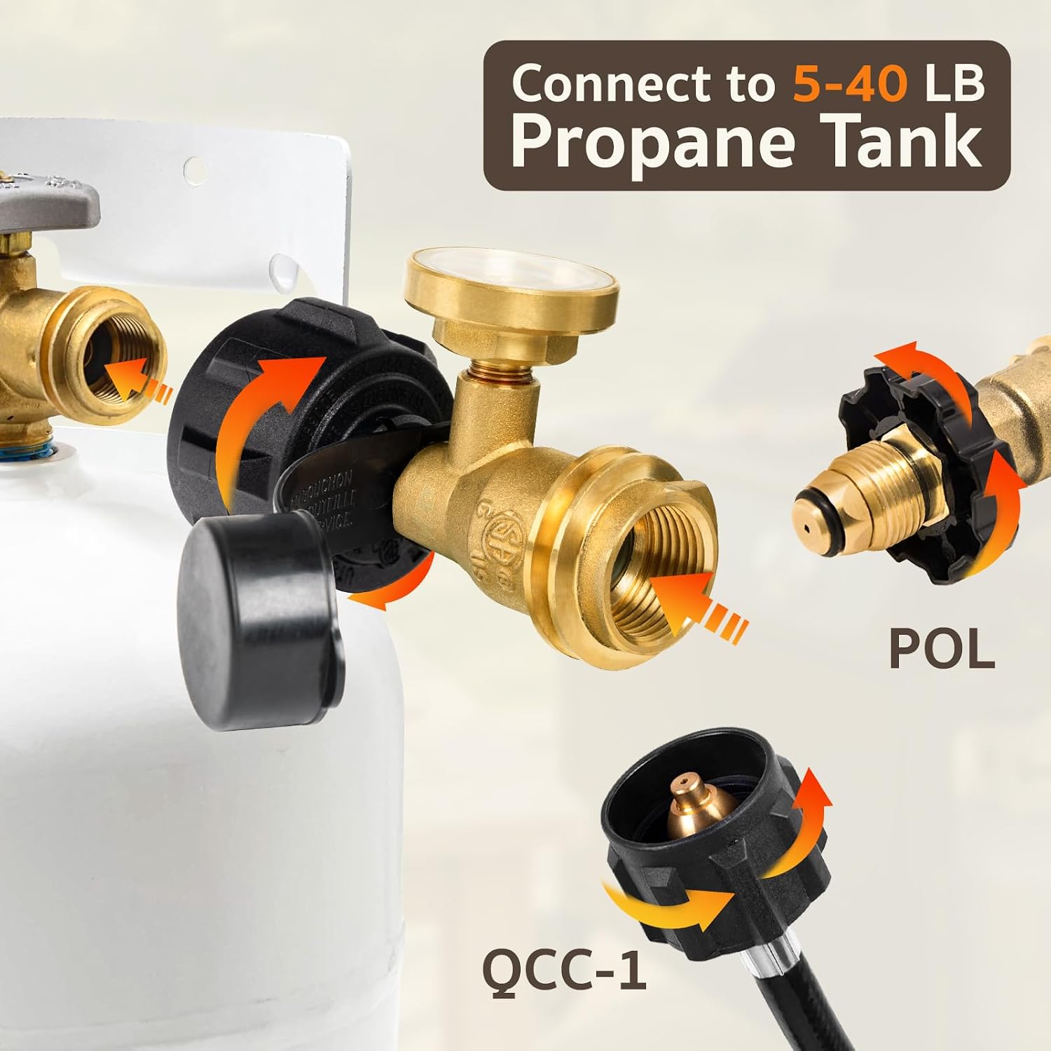 GASPRO Propane Tank Gauge Level Indicator, 3-Pack Brass Propane Gauges for 5-40 lb Tanks, QCC1/Type1 Compatible, Perfect for Gas Grill, Heater, Camping Stove