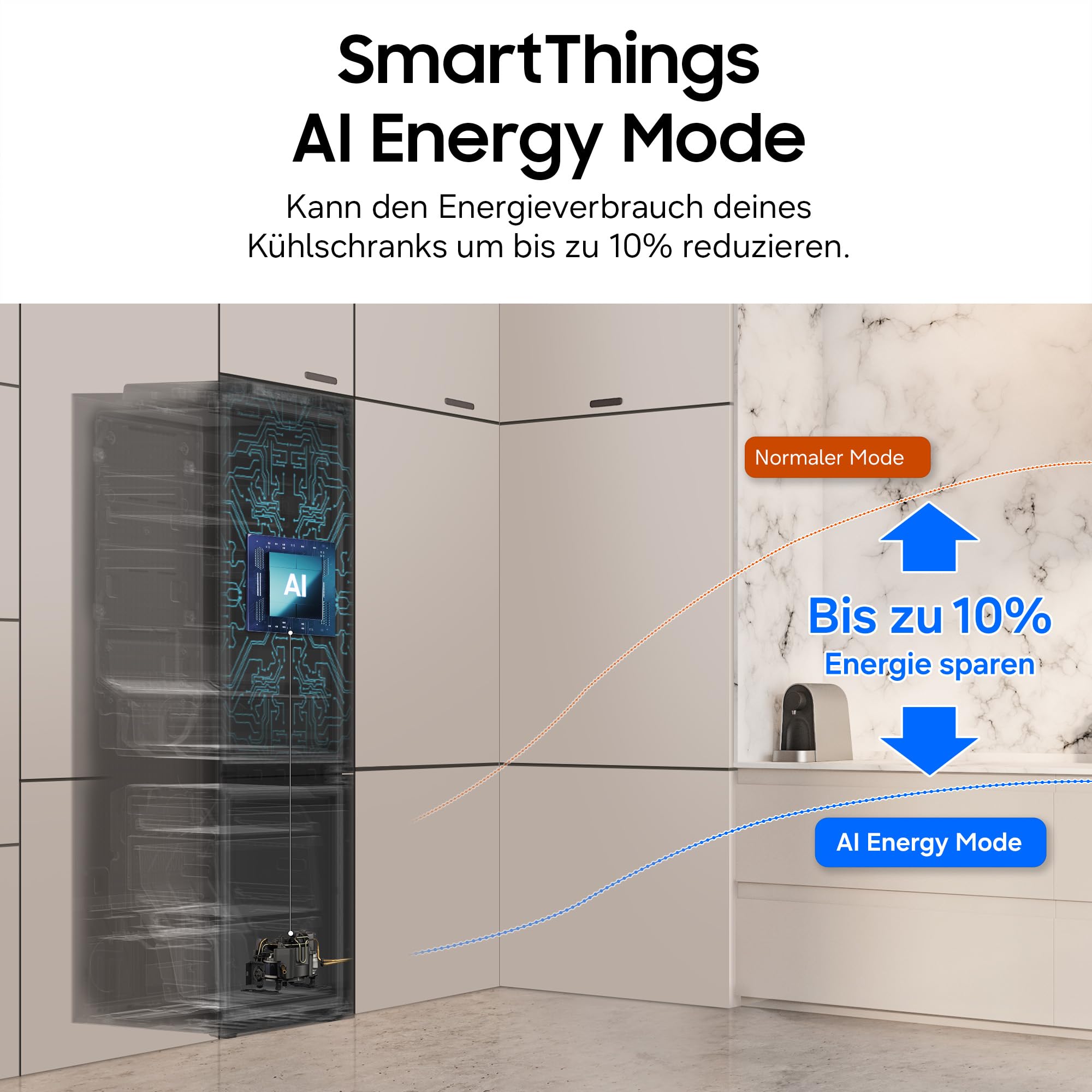 Samsung BRD27600EWW/EF Einbaukühlschrank mit Gefrierfach, 177 cm, No Frost+ Kühl-Gefrier-Kombination, Mit AI Energy Mode & SpaceMax für mehr Platz, Leise und energieeffizient, Mit Schlepptürtechnik
