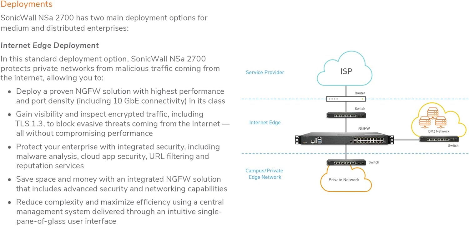 Internet Edge Deployment Diagram