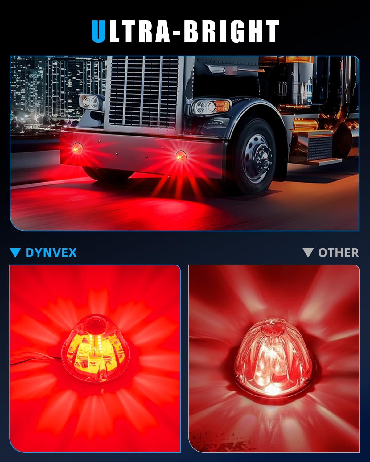 Ultra-Bright 3 Function 360° Rotation Strobe Watermelon Lights for Semi Truck, [3 Lighting Modes] Red ABS Lens Red LED Side Marker Signal Lights for Kenworth Peterbilt Freightliner, 2 PCS