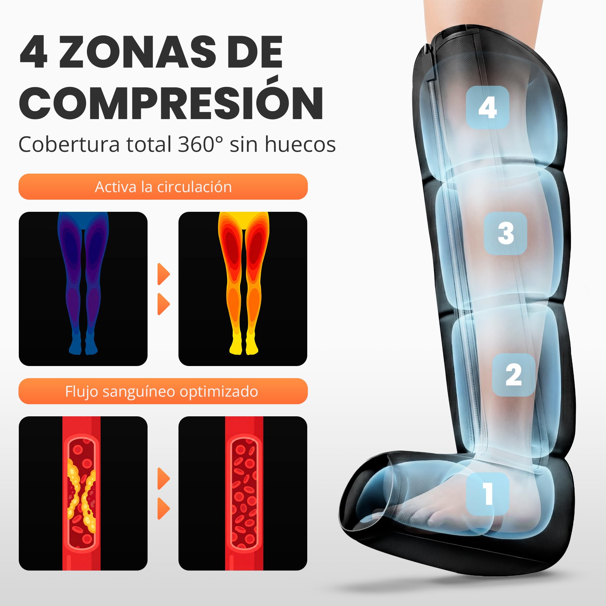 JUPPLIES Máquina Presoterapia para Casa con Botas - 6 Modos, 9 Niveles y Temporizador - Presoterapia Piernas Profesional para Drenaje Linfático, Circulación y Recuperación Muscular - con Bolsa (L)