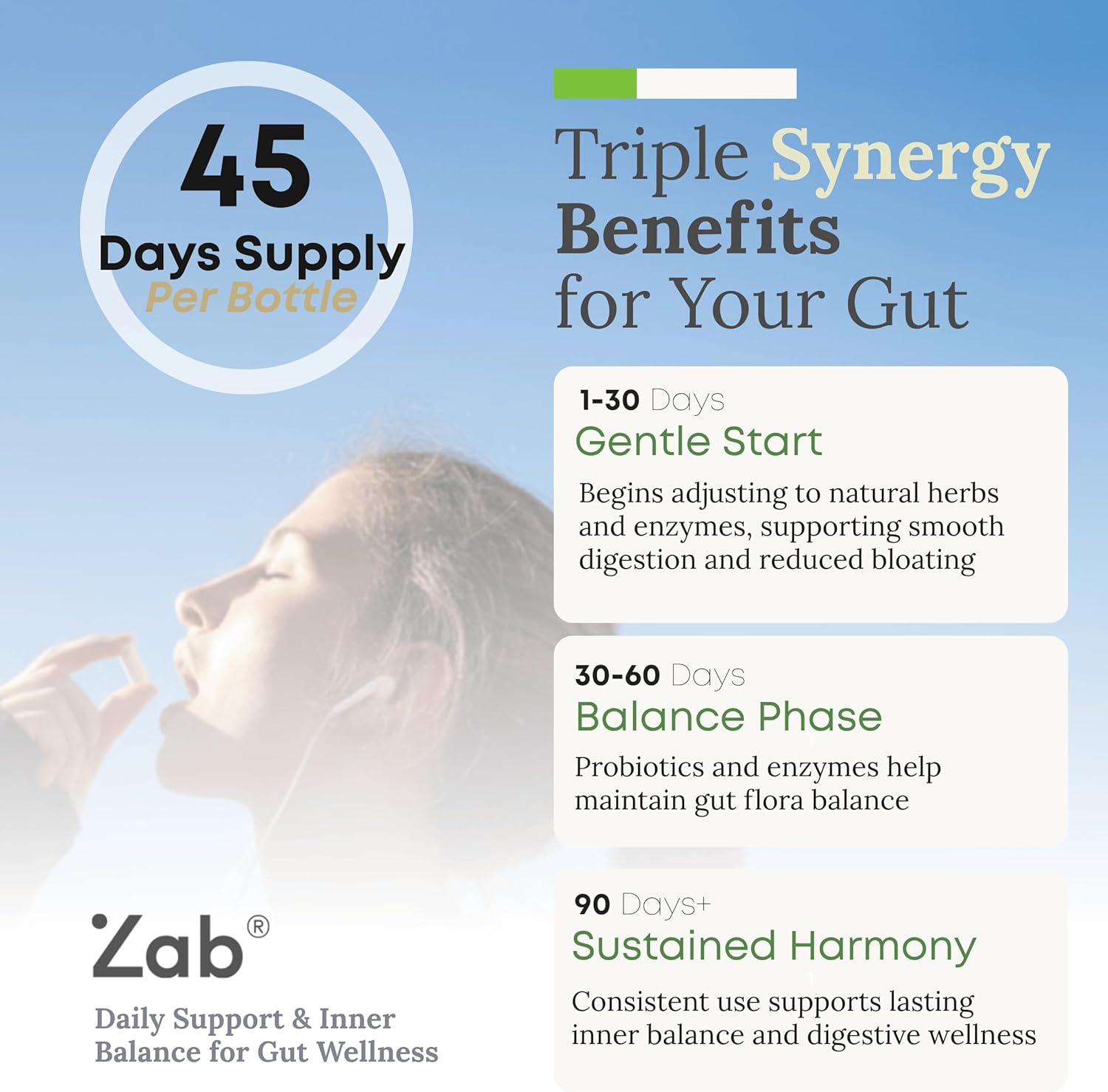 ZAB Candi Defence Capsules 11-in-1 - Candida Cleanse for Women Men Candida Support with Caprylic Acid, Oregano, Probiotics & Aloe - 1307mg Gut Cleanse Detox for Candida Clean Balance, 90 Capsules