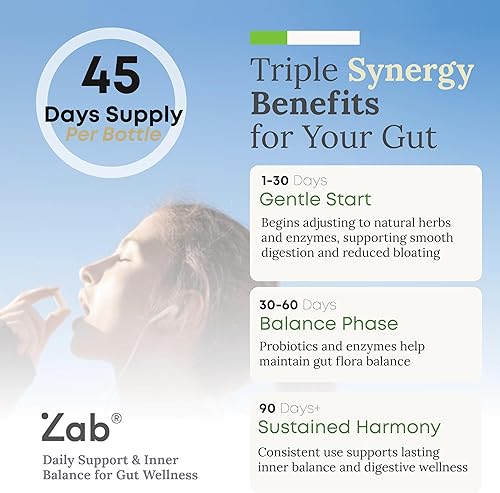 Miniatura 6 de ZAB Candi Defence Plus Candida Sppuort 90 Cápsulas