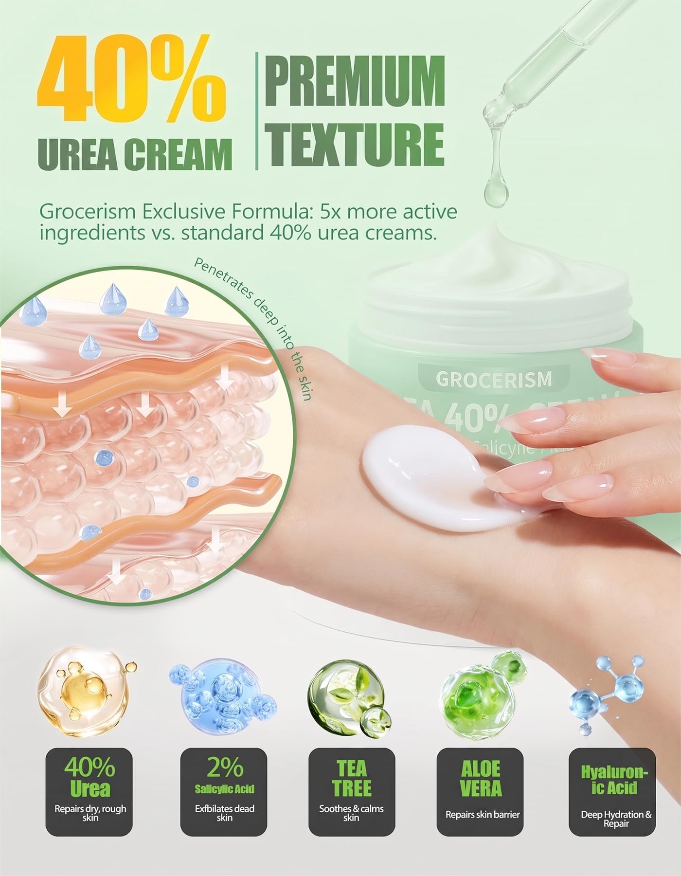 Crema Piedi Urea 40% 150g || Crema Piedi e Mani Con Acido Ialuronico, Tea Tree, Aloe Vera – Idratazione Profonda, Calli-40% 150g