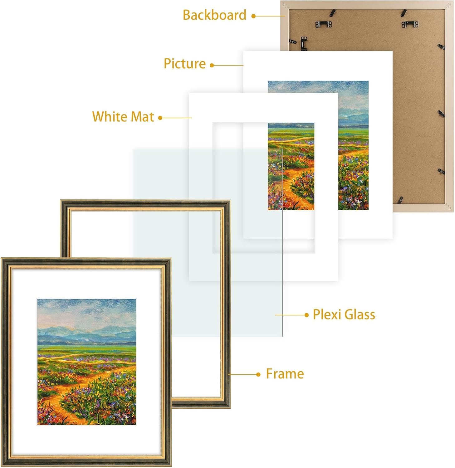 Golden State Art,16x20 Ornate Picture Frame with White Mat for 11x14 Photo or Display 16 x 20 Prints without Mat Color Black Gold (Plexiglass Front) - Image 8