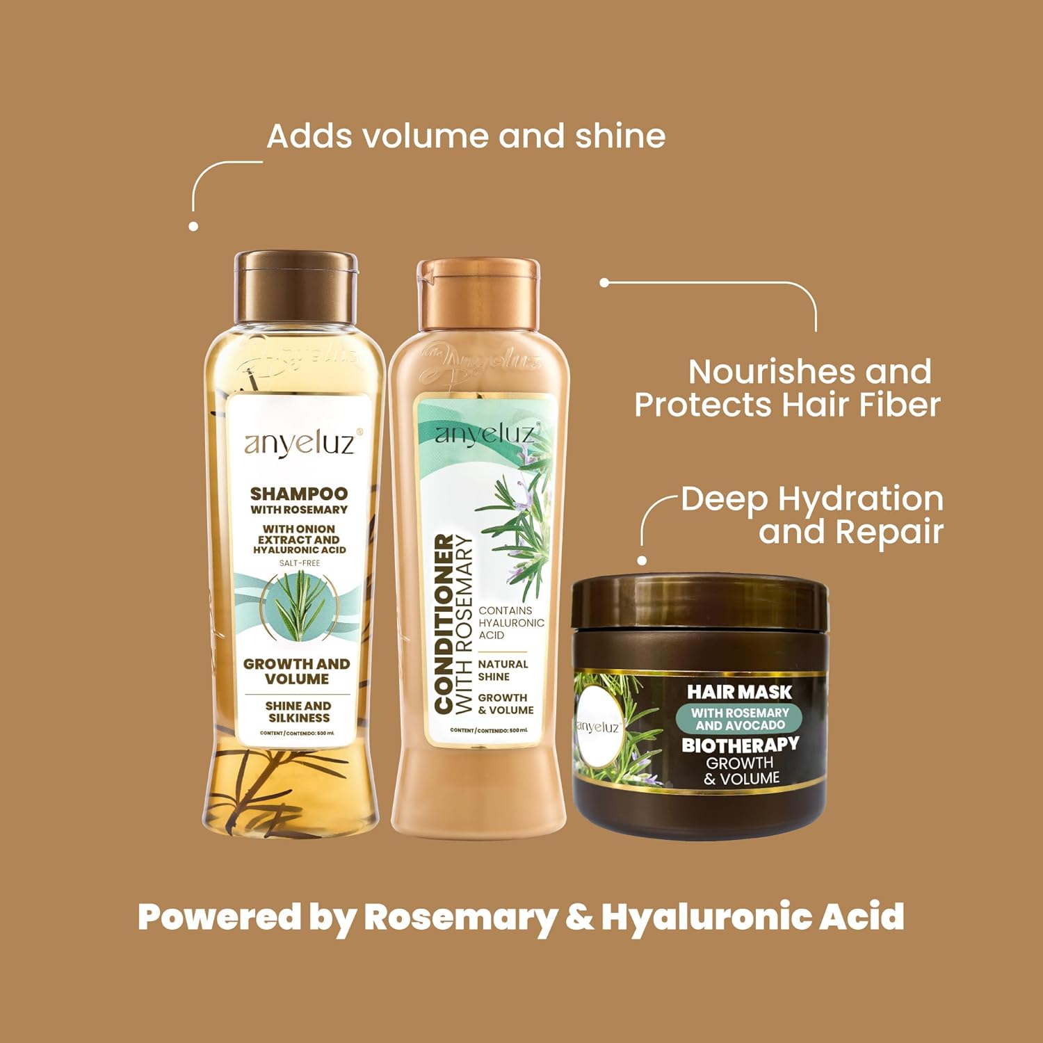 ANYELUZ Rosemary Shampoo, Conditioner and Hair Mask set, with Hyaluronic Acid and Rosemary, with Natural Extracts for All Hair Types - Image 7