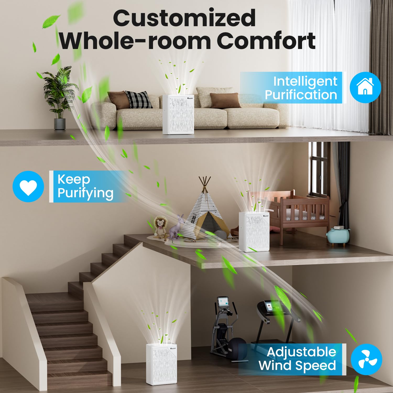 VEWIOR H13 True HEPA purificatori d'aria per camera da letto con display PM2,5, sensore di qualità dell'aria, diffusore di profumo per Wildfire, fumo, peli di animali domestici, polvere