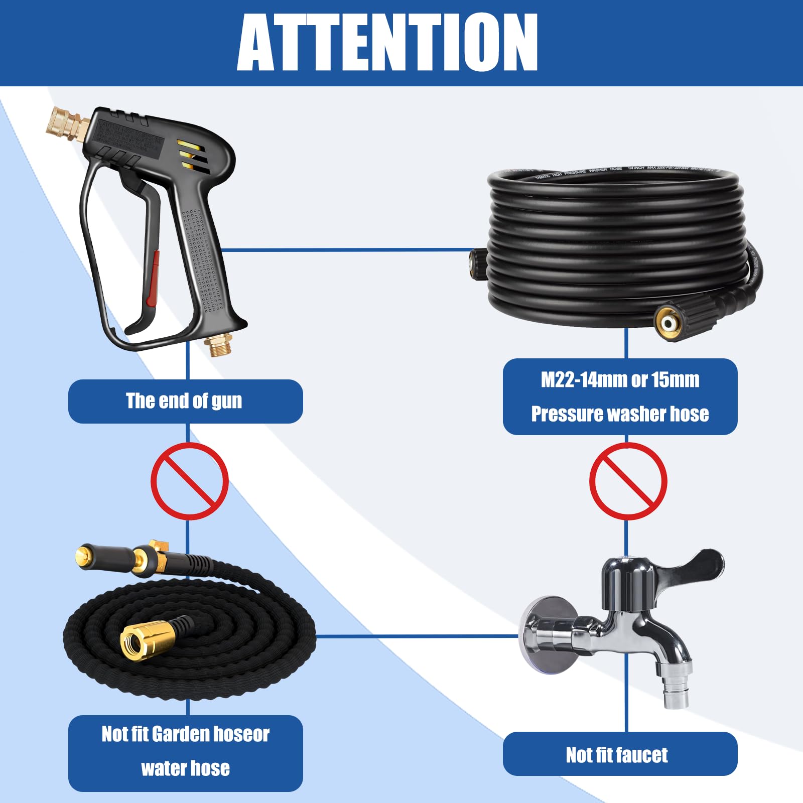 TOOLCY Pistola y varita de lavado a presión con 5 boquillas de pulverización, 4000 PSI, 7 GPM, entrada M22 de 14 mm y adaptador M22 de 15 mm, varita de extensión para lavadora a presión de coche con