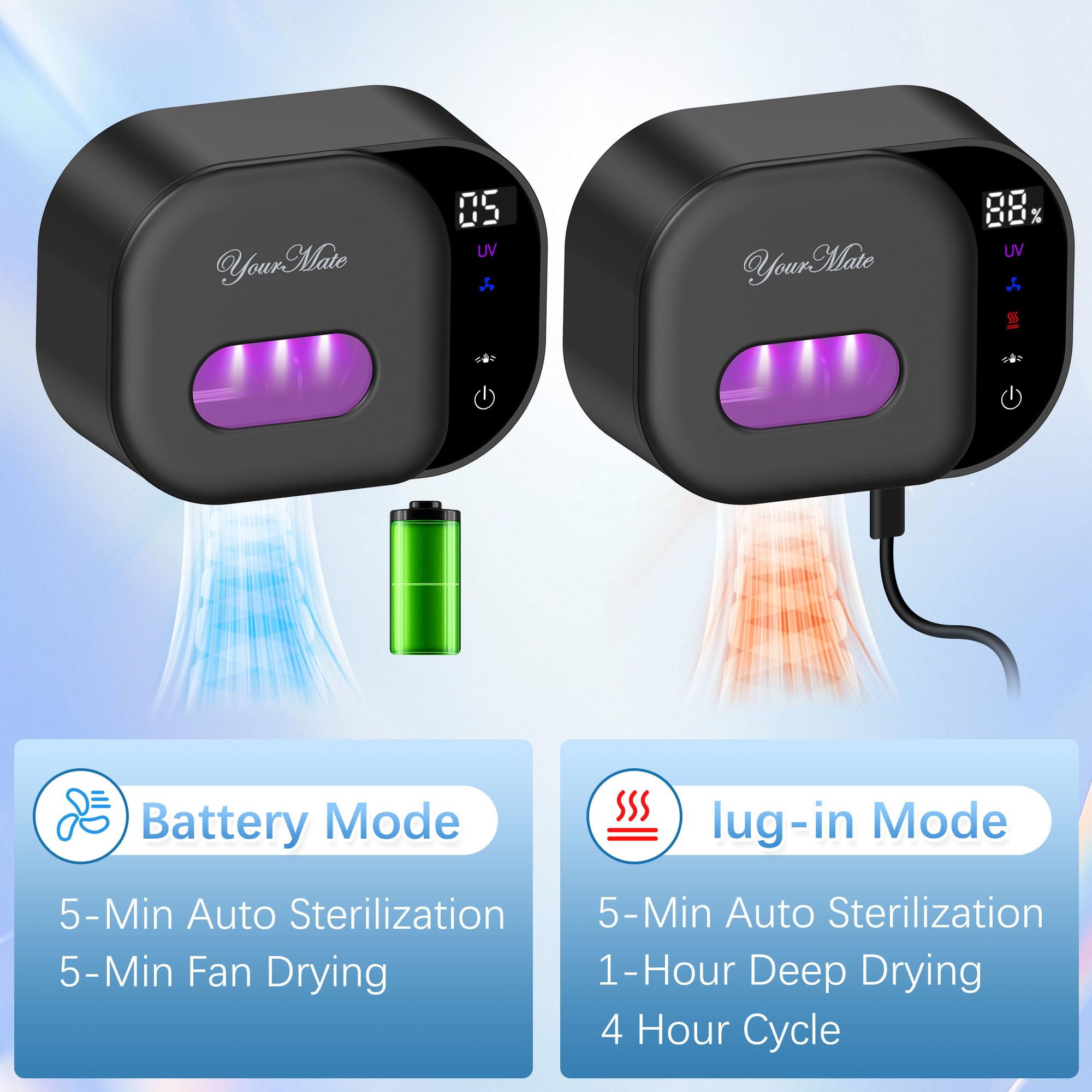 YourMate Portaspazzolino per bagno, ricaricabile, da parete, con coperchio e ventola con sensore intelligente, pulizia automatica 5 minuti, 2 slot di tipo