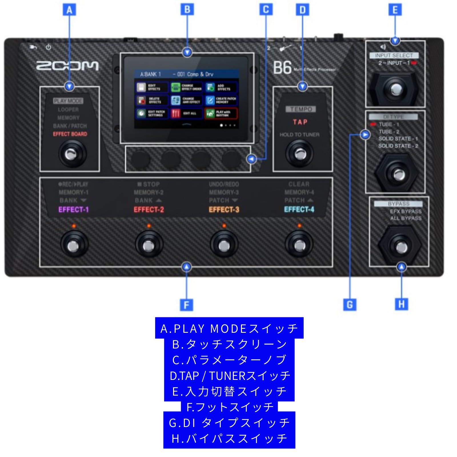 ZOOM B6 Multi-Effector for Zoom Base : Amazon.sg: Musical Instruments