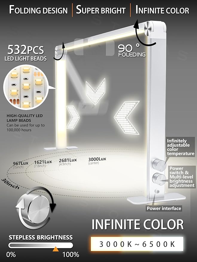 STOLAS LED Desk Lamp 36W, 4000-6000K Dimmable Table Lamp, 3 Lighting Modes, Square Desk Light for Study, Model Building, Painting, Crafting-White photo 2