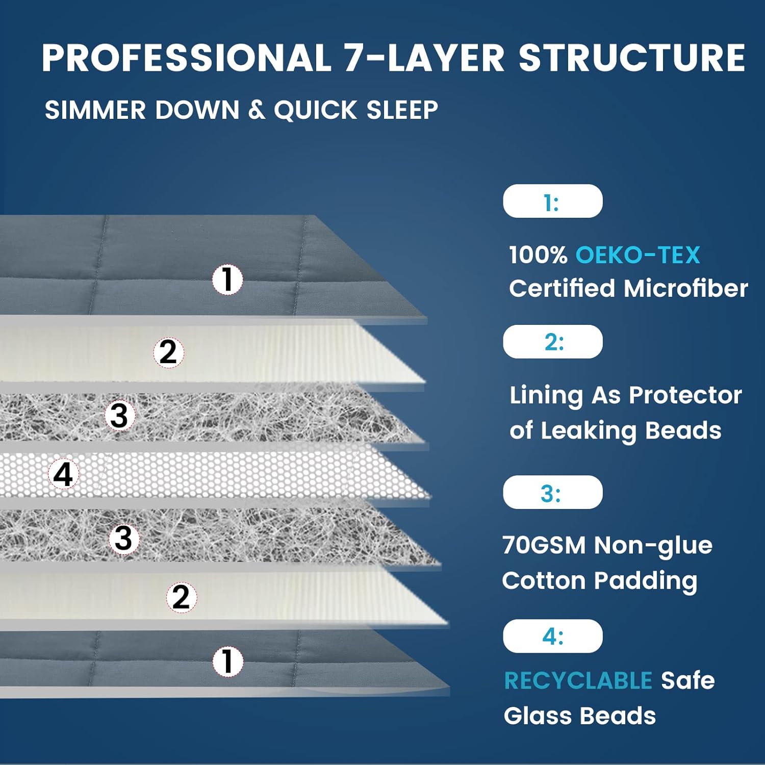 Cool Weighted Blanket 12 pounds(48”x 72”, Twin Size, Dark Grey) with Soft Duvet Cover (Dark Grey, 48”x 72”)