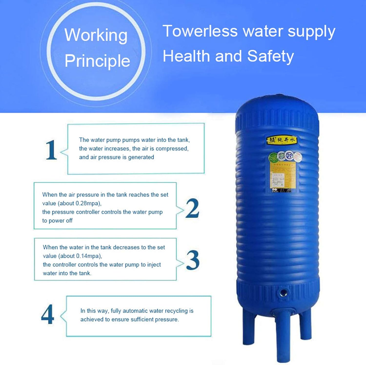 PE Expansion Tank Water Storage Bladder Well Pressure Tank, pressurized Water Tower Pressure Tank for Well Pump for Household Well Water tap Water