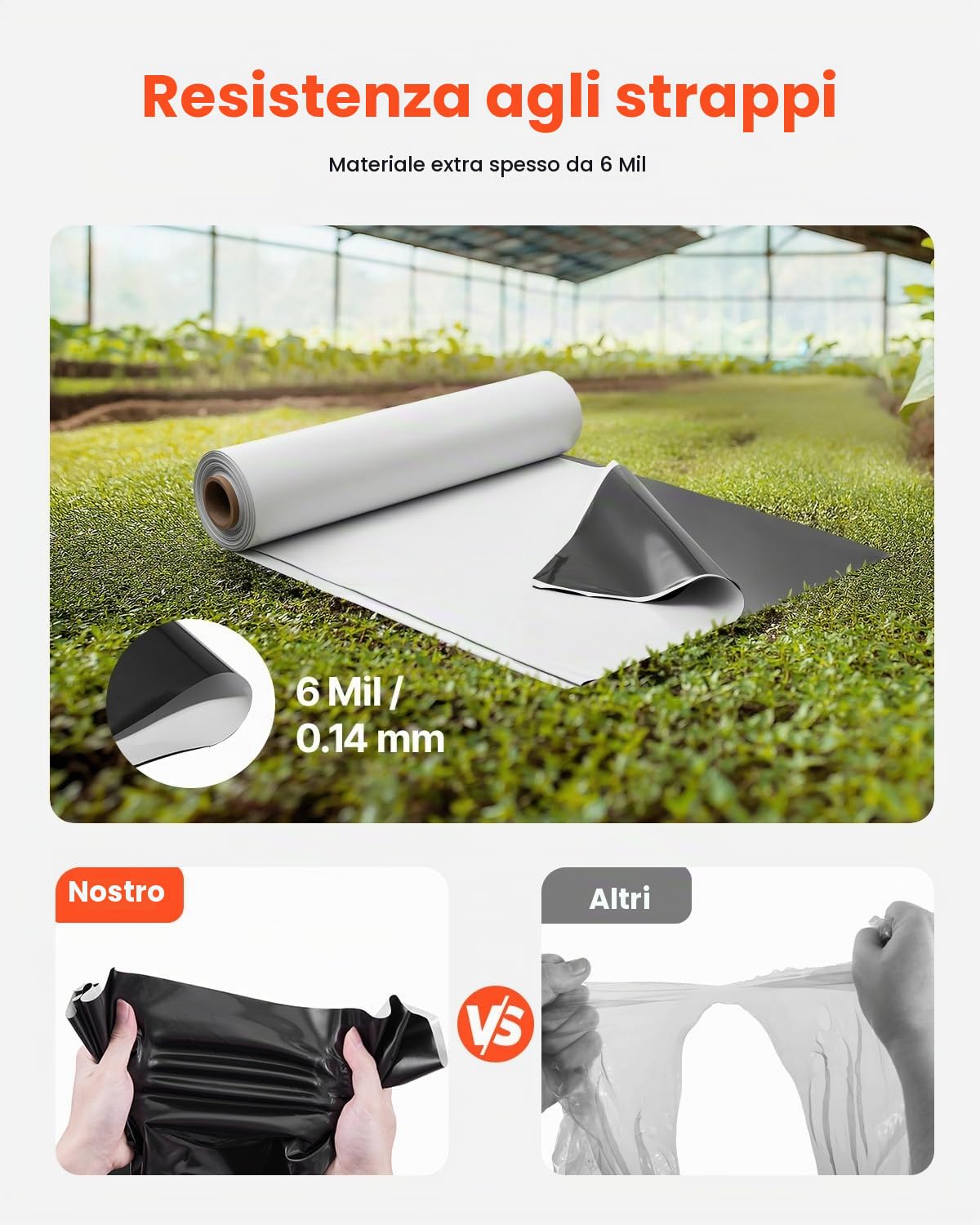 VEVOR Telo di Plastica 0,15 mm, 3,05 m x 30,48 m Barriera al Vapore per Intercapedine, Telo in Polietilene per Giardino ad Alta Resistenza, Telo per Fornitura di Plastica Agricola Nero e Bianco