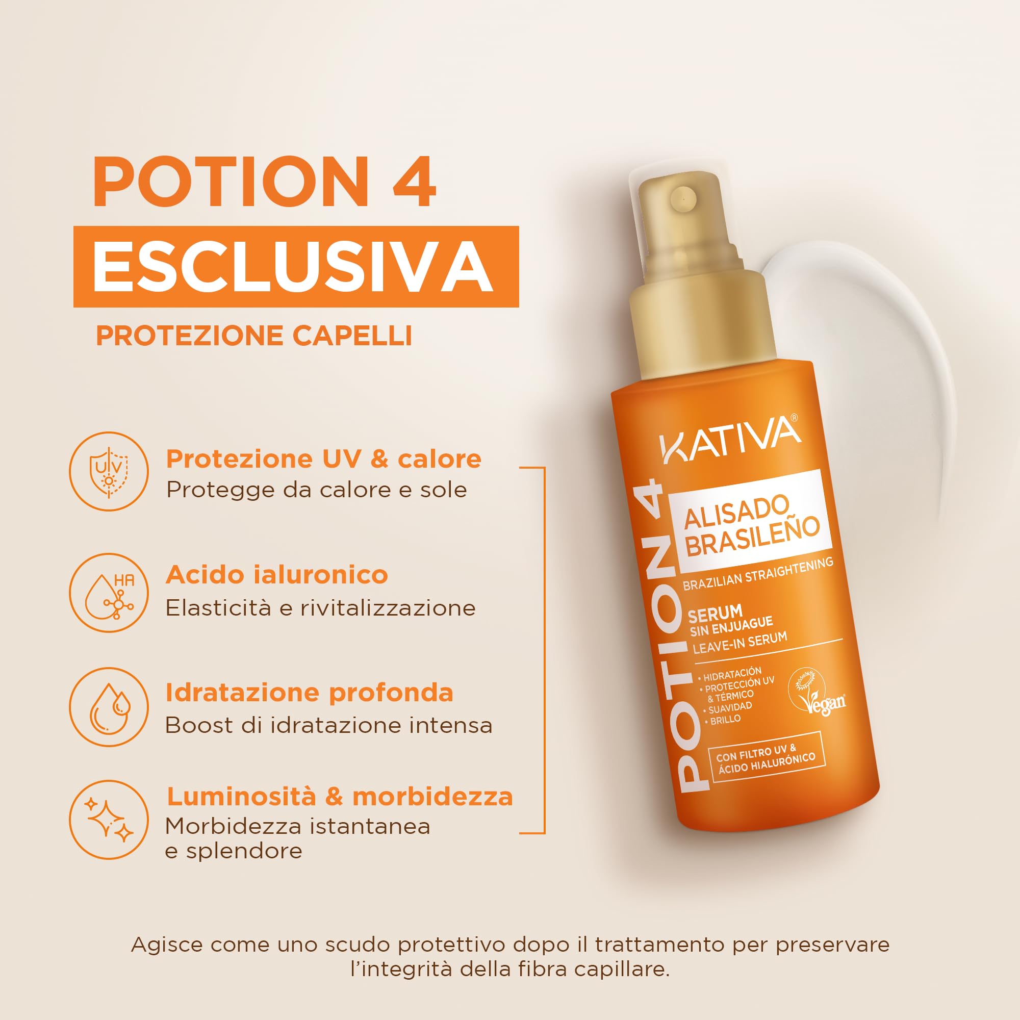 KATIVA Kit Lisciante Brasiliano alla Cheratina con Acido Ialuronico e Siero Termoprotettore Potion 4 – Trattamento Lisciante Senza Formaldeide a Casa – Fino a 12 Settimane Anti-Crespo