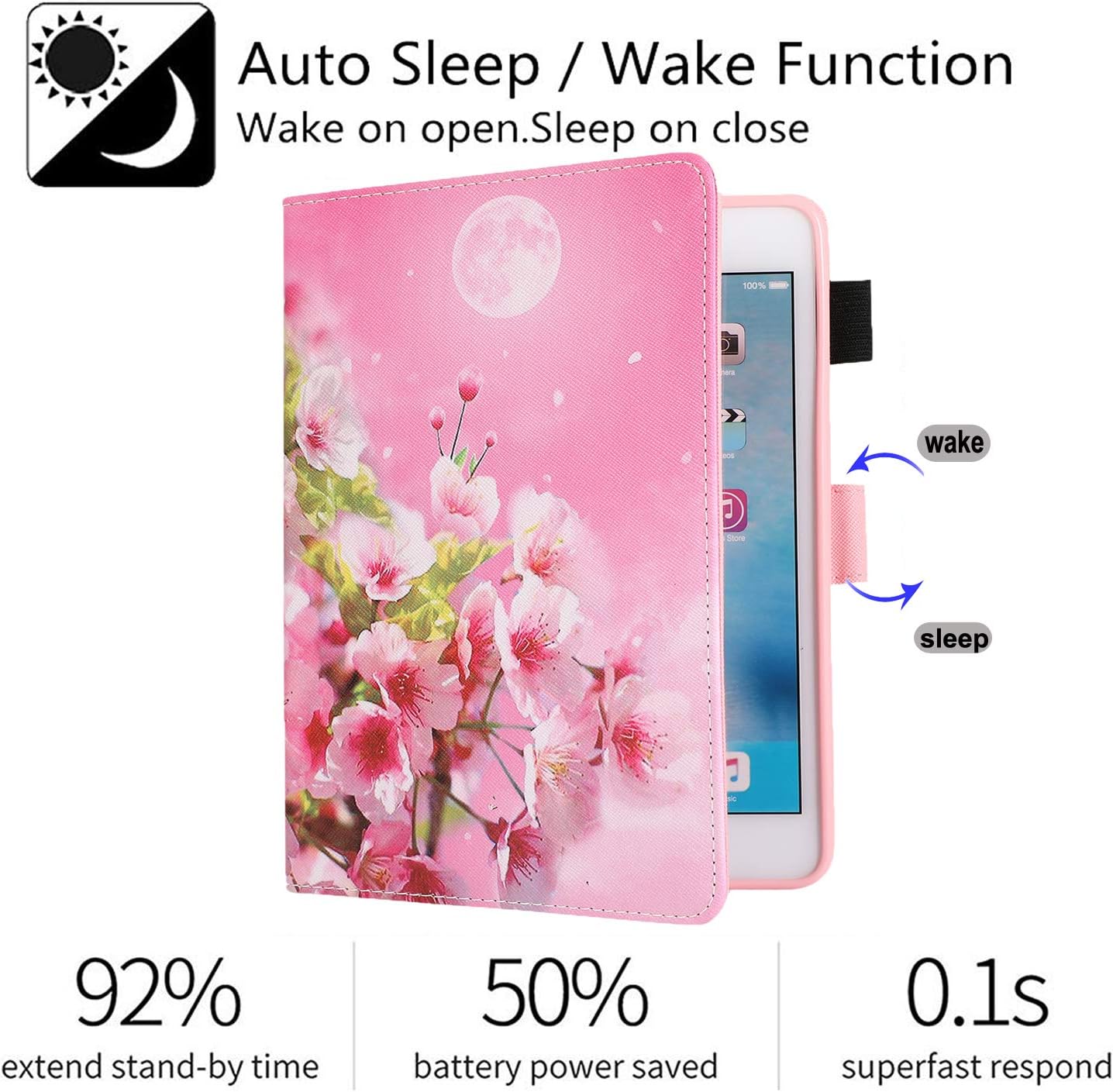 JZCreater Stand Case for iPad Air (3rd Gen) 10.5" 2019 / iPad Pro 10.5" 2017, Lether case for iPad 10.2 Case 2020/2019 iPad 8th/7th Gen,Wallet Case Function Cover with Auto Sleep/Wake, Pink Moon