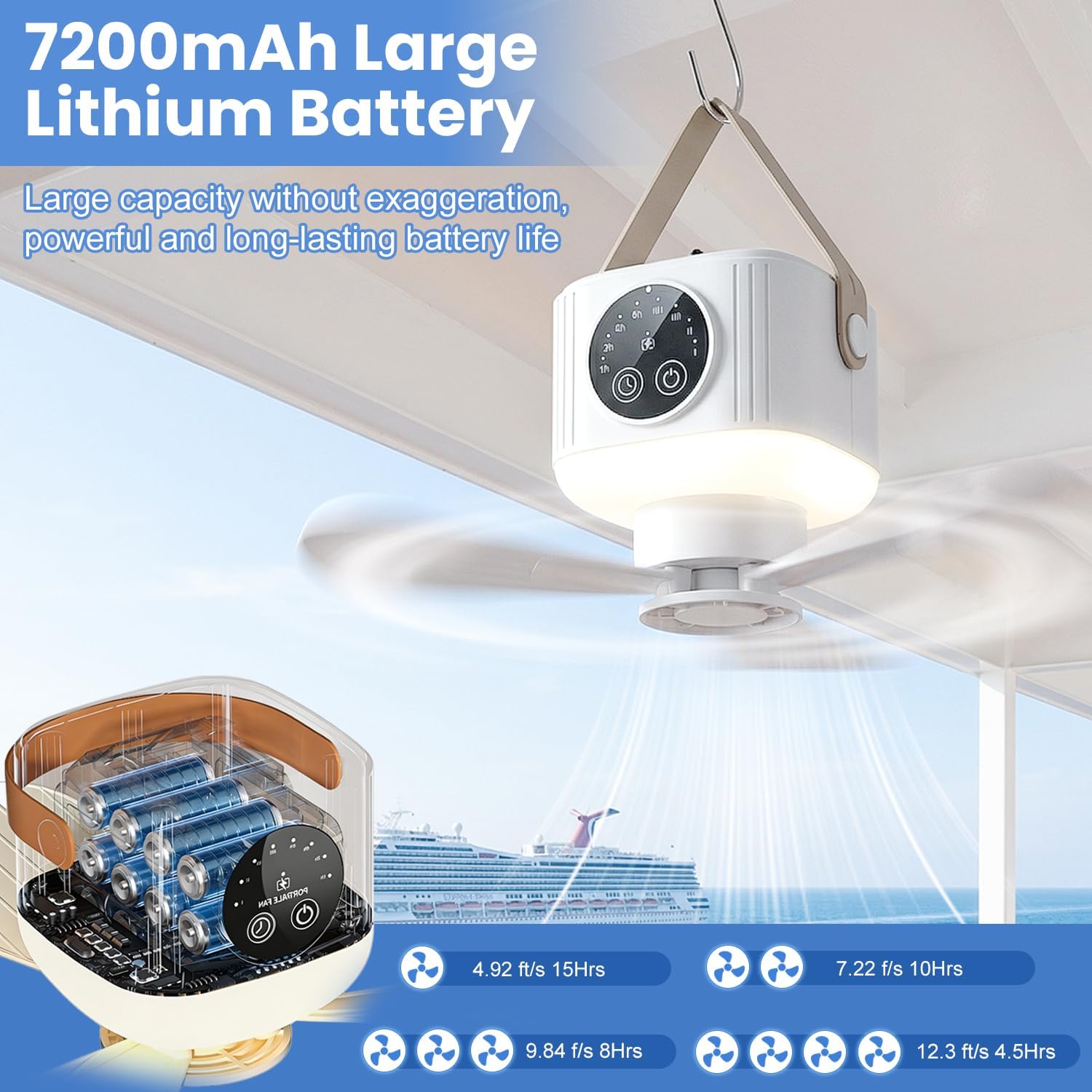 Magnetic Cruise Approved Fan 7200mAh Battery Cruise Ceiling Fan with LED Hanging Ceiling Fan, Remote&Timer&4 Speeds, Portable Fan for Cruise Ship Cabin Ceilings, RV, Rooftop Tent,Travel,Camping