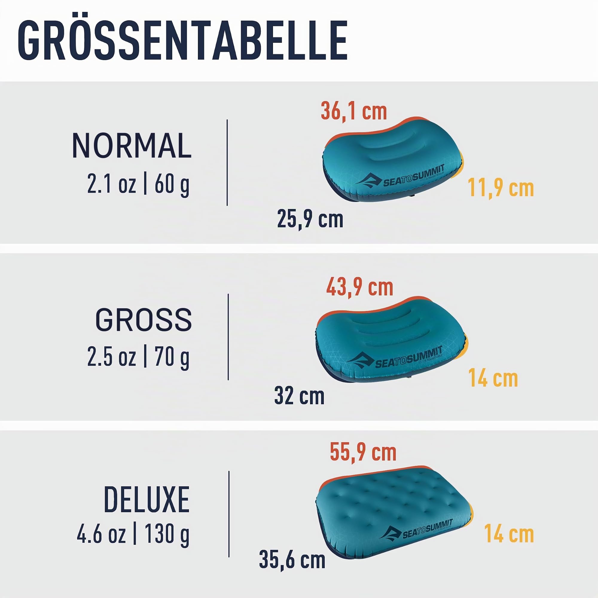 Sea to Summit - Aeros Ultralight Deluxe Reisekissen XL - Leicht zum Aufblasen - rutschfest - Ultra-SIL Reißverschluss-Tasche - Camping & Fahrradtouren - 56 x 36 x 14cm - Sea Foam Green - 130g