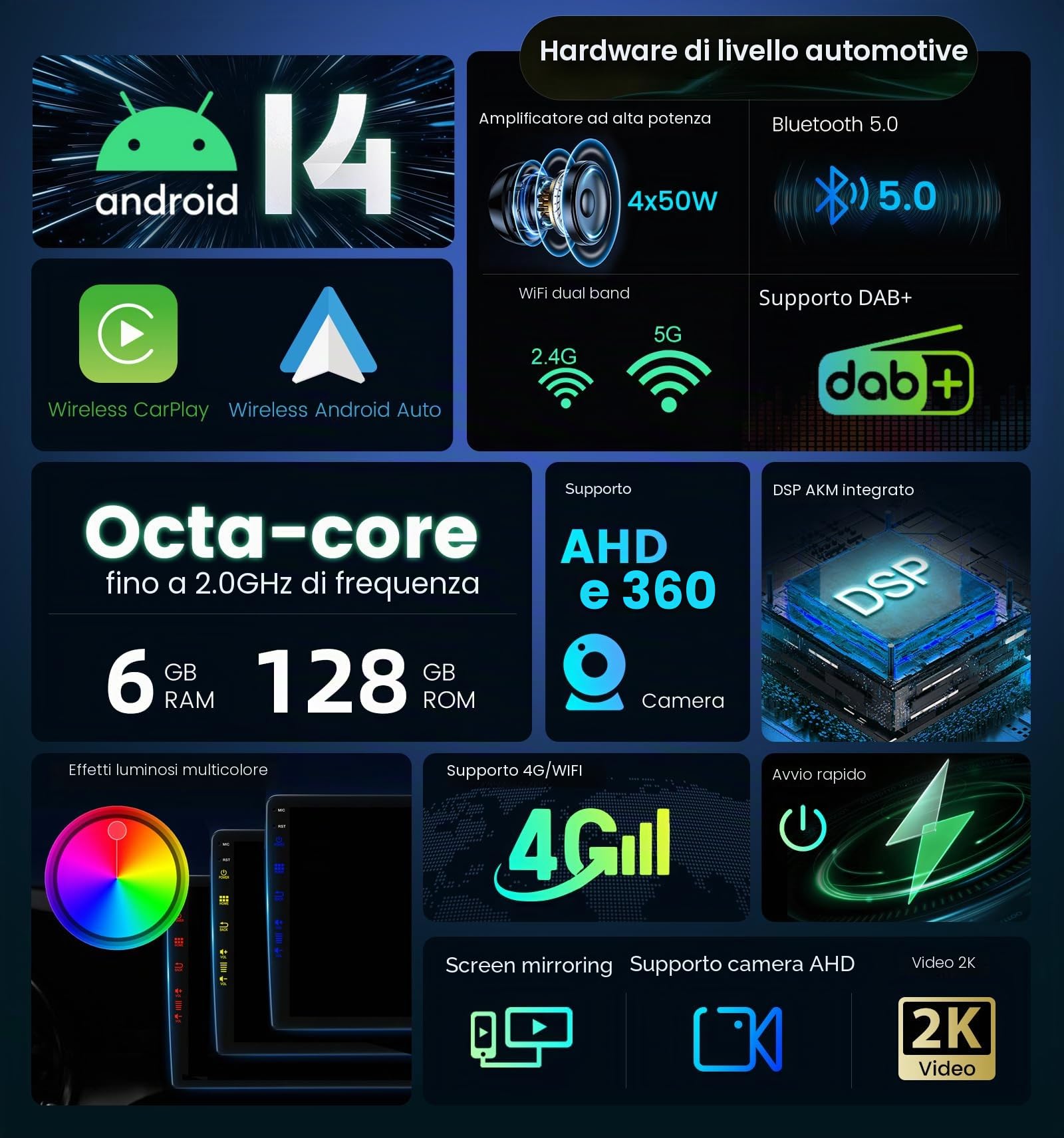 [6G+128G, Octa-Core] - Android 14 Autoradio Per KIA Morning Picanto (2017-2020) Radio GPS Navigation - CarPlay Android Auto - Camera & MIC - DAB Volante 360-CAM WiFi - IPS 9 Pollice 2 Din