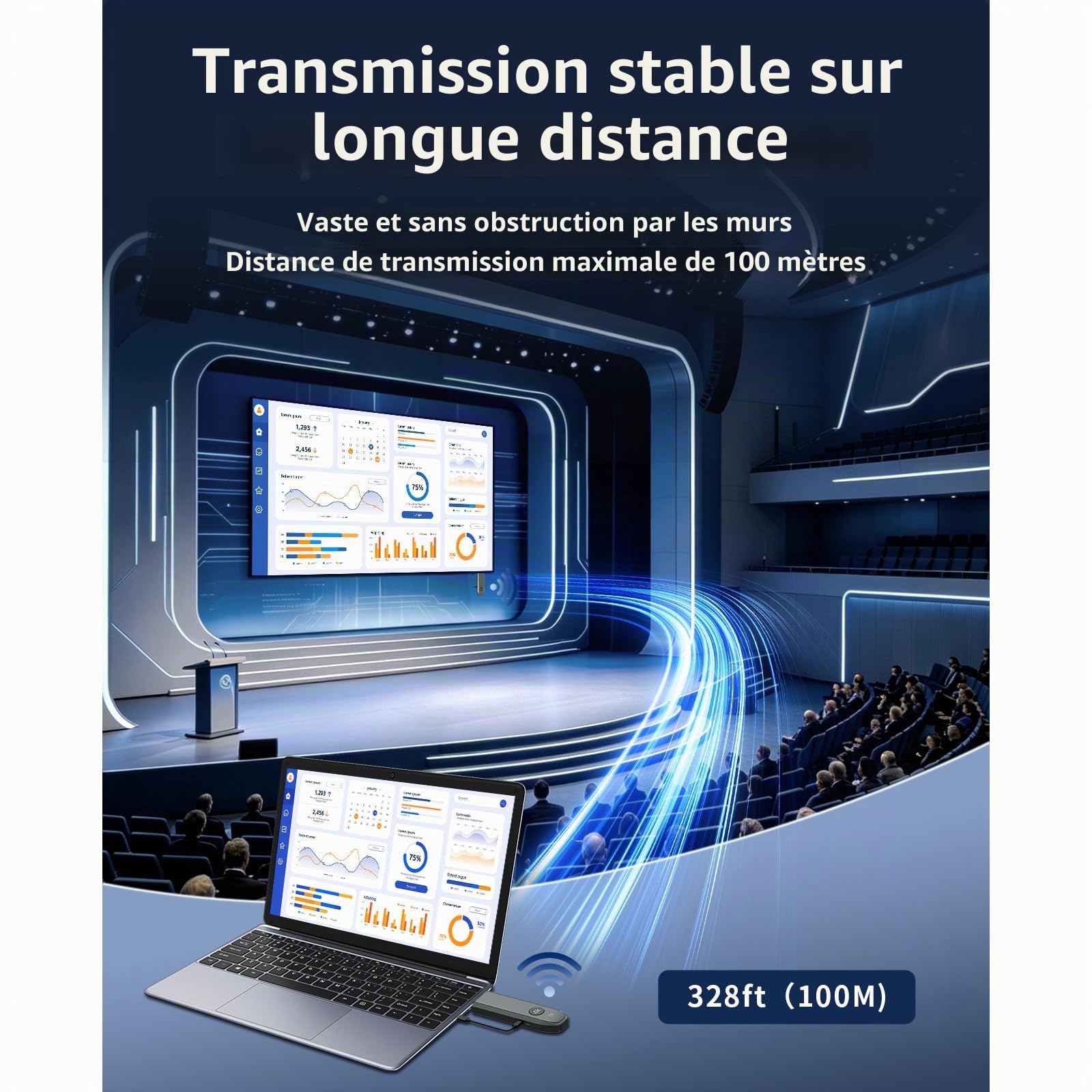 Émetteur et Récepteur HDMI sans Filr 100 Mètres, 4K@30Hz Ultra HD, Plug & Play Connexion Stable | Sac de Rangement Portable,Plug and Play,Double Bande 2.4G/5G,pour PC, Caméra, TV Box