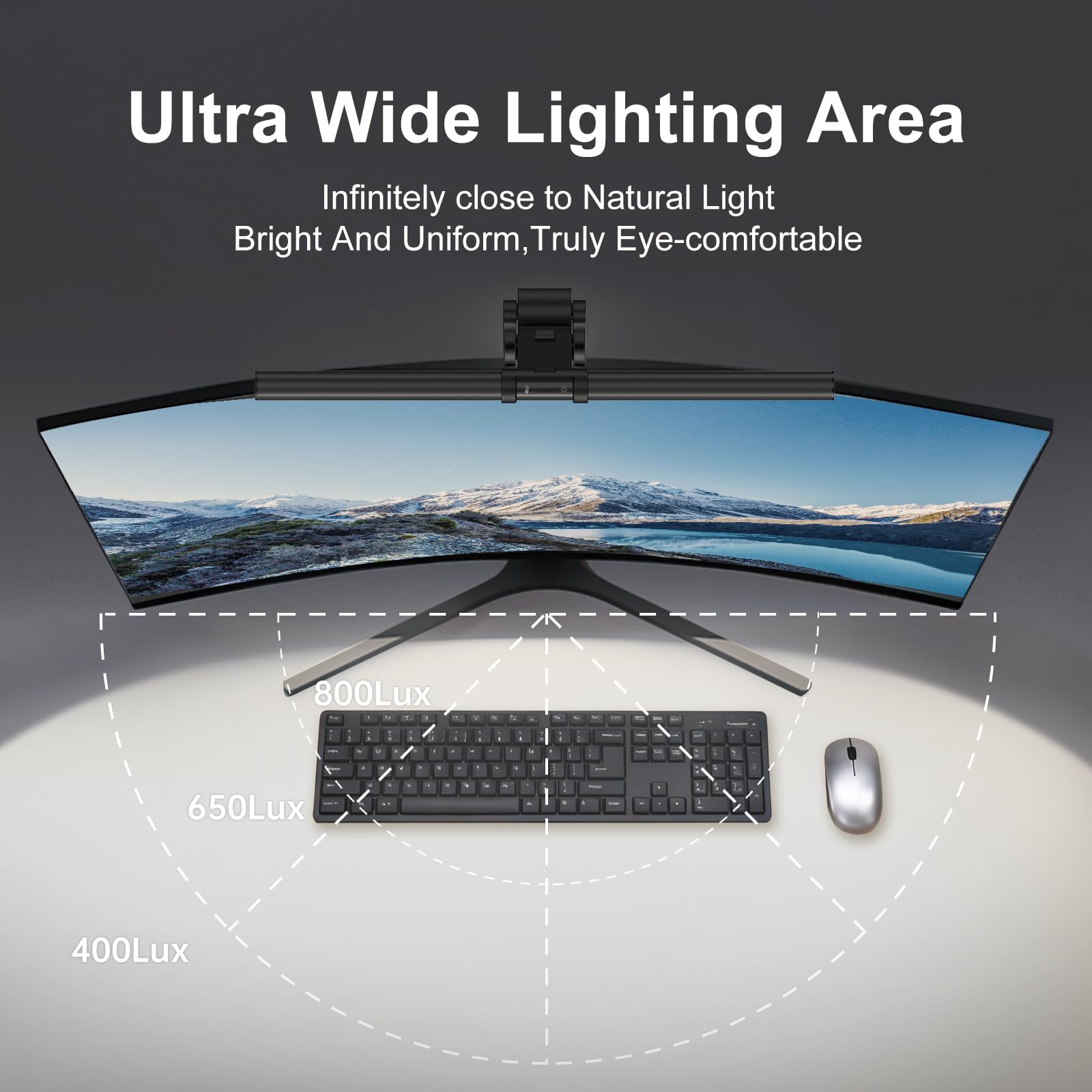 Barra de luz para monitor (negro) – Iluminación ultraancha, sensor de movimiento, brillo/temperatura de color ajustable, lámpara de monitor USB para el cuidado de los ojos, sin reflejos