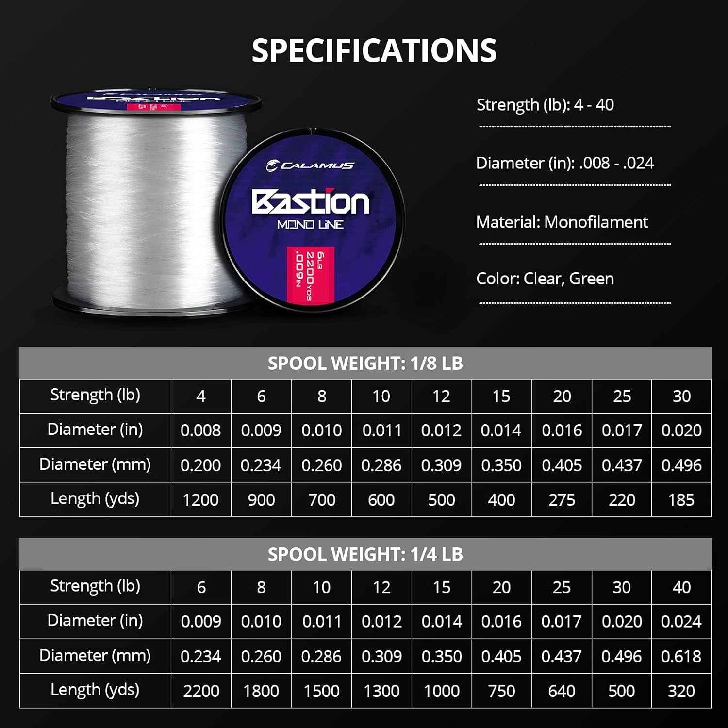 Calamus Bastion Monofilament Fishing Line - Strong Abrasion Resistant Mono Line - Superior Nylon Material Mono Fishing Line for Freshwater and Saltwater Fishing : Sports & Outdoors
