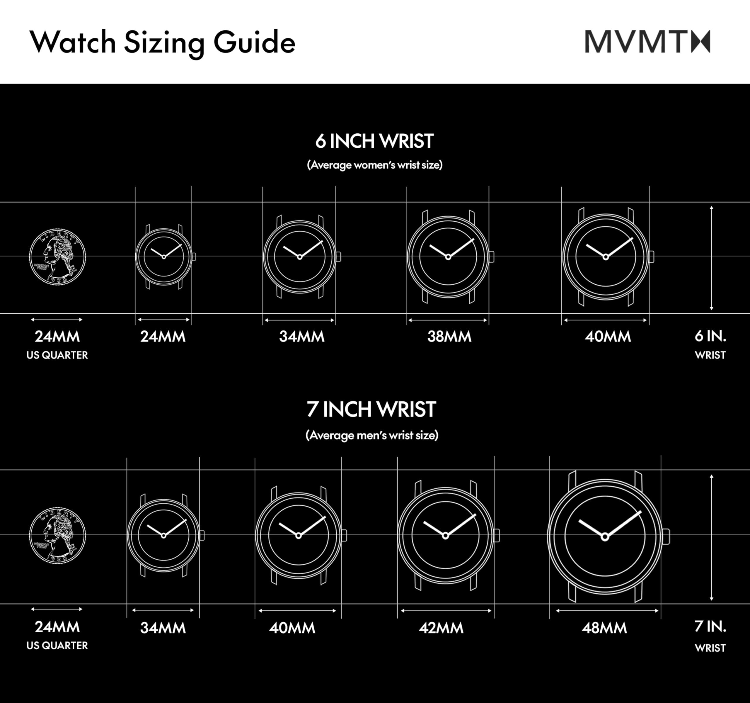 MVMT Coronada Women’s Watch, Quartz 3-Hand, 36mm, Stainless Steel Bracelet, 50M Water Resistant – Gift for Her