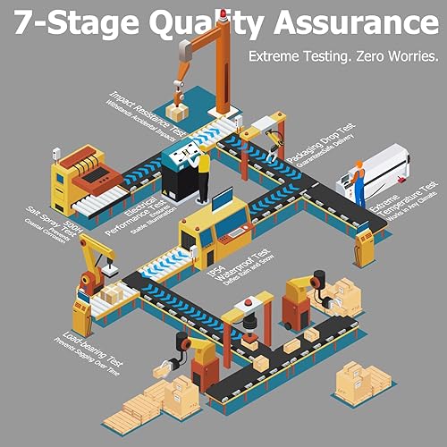 Miniatura 7 de Illumishin Luces de pared para exteriores linterna de pared LED lámpara de pared moderna lámpara de iluminación con acabado negro aluminio IP54 luz