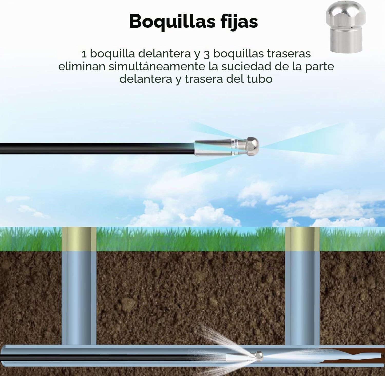 Manguera limpiatuberías 15 m, compatible con Kärcher K2 K3 K4 K5 K6 K7, manguera desatascadora para hidrolimpiadora hasta 400 bar, conexión M22, adaptador, boquillas y cinta PTFE, 60 °C