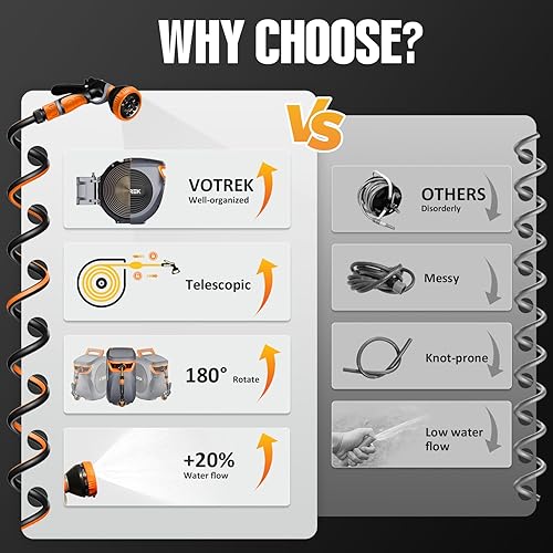 Miniatura 4 de Carrete de manguera de jardín retráctil exterior 12 pulgada x 100 pies, carrete de manguera VOTREK de rebobinado automático montado en la pared