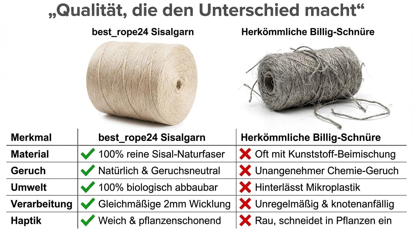 Sisalgarn 2mm 1500m Naturschnur Bindegarn Paketschnur Garten Basteln