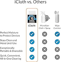 Vista 7 de iCloth Large Screen Cleaning Wipes for Electronics, Lint-Free and Streak-Free, Fast-Drying, Removes Dust, Fingerprints, and Smudges (100 Wipes)