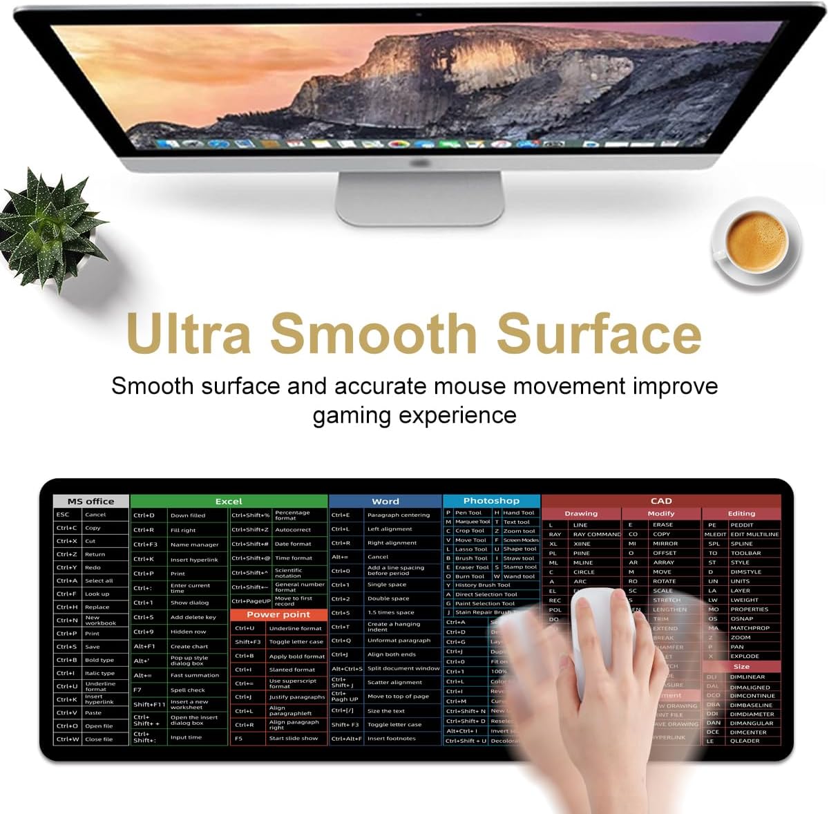 Excel/Word/Photoshop/CAD/Power Point Sheet Desk pad, Windows Large Gaming Office pc Mouse pad,Keyboard Shortcuts Mouse pad,Non-Slip Waterproof Desk mat,XL 31.4 x 11.8 in (TS1059)