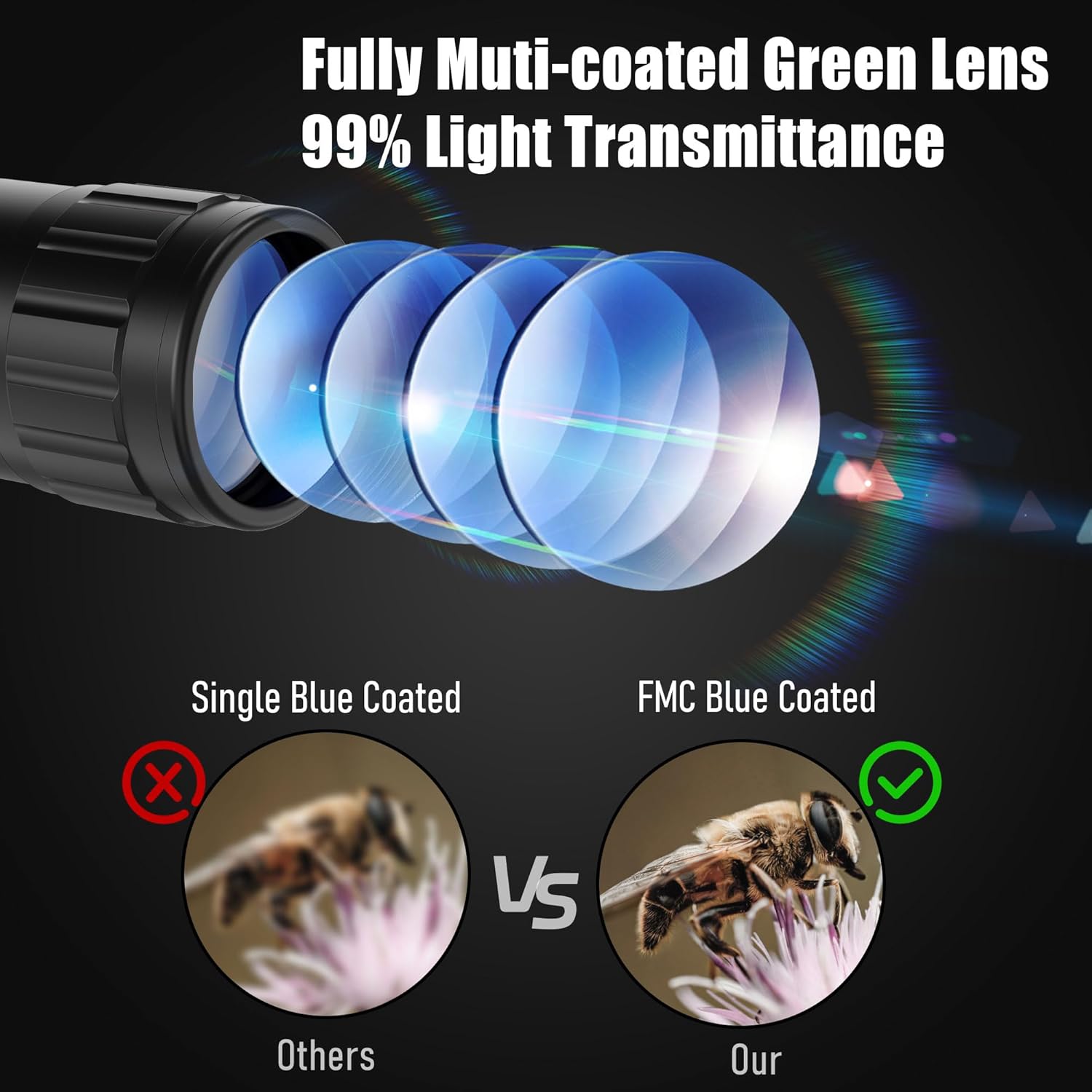 UUQ 4-12&16X50 AO Rifle Scope Red/Green Illuminated Range Finder Reticle W/Green Laser - Holographic Reflex Red Dot Sight - 5 Brightness Modes Flashlight