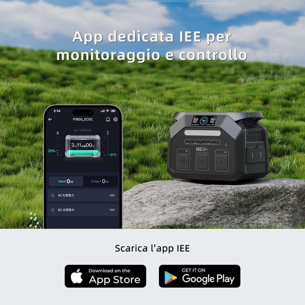 IEE P1800 Centrale Elettrica Portatile con Pannello Solare da 400W, 1024Wh Generatore Solare, Batteria LiFePO4, 25% Più Piccolo, APP, Portable Power Station per Campeggio, Camper, Casa