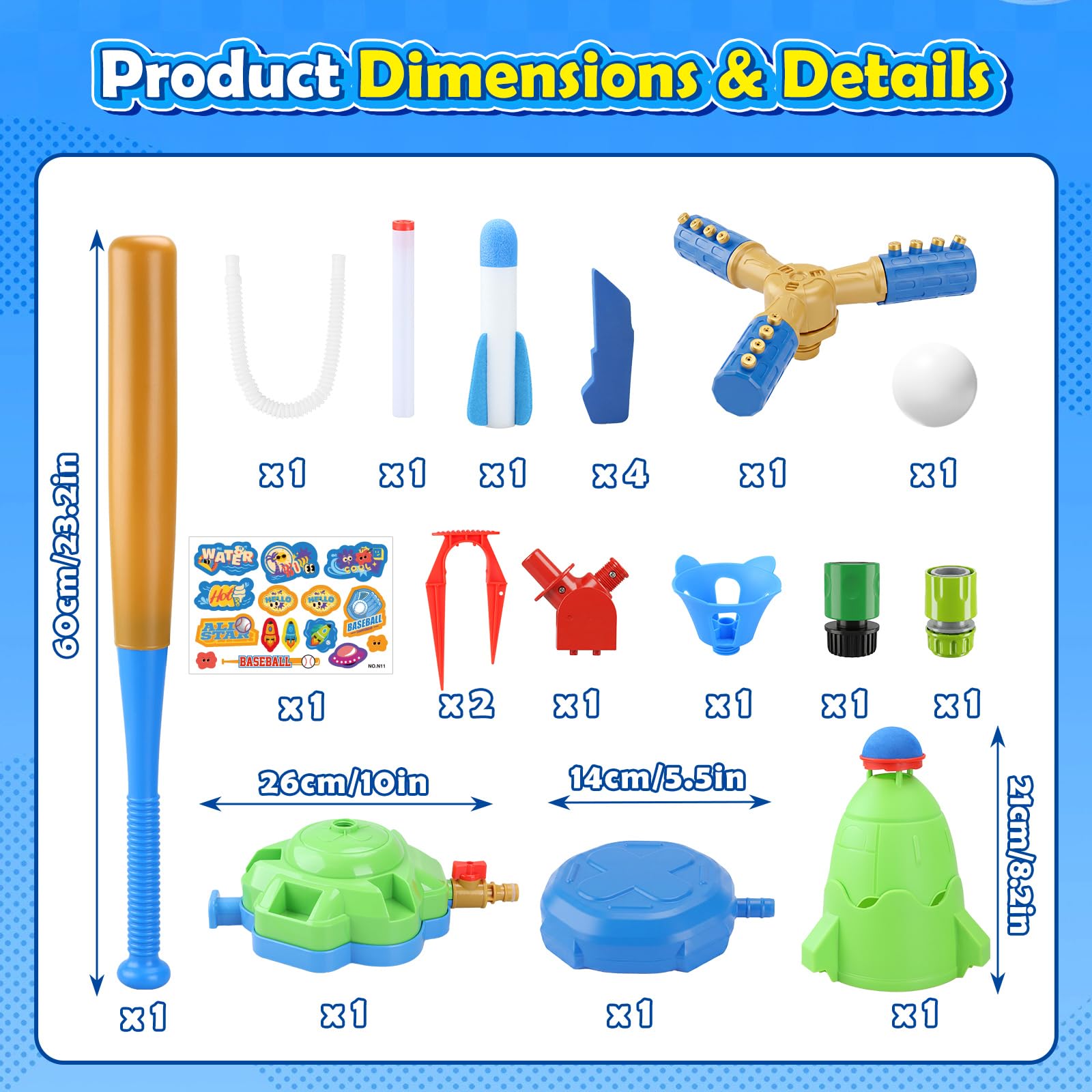 View 4