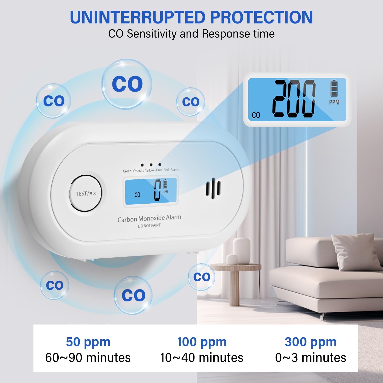 Detector Monóxido Carbono con Sensor CO 10 años, batería reemplazable 5 años, portátil Carbon Monoxide Detector diseño a Prueba de explosiones de Alta sensibilidad | Norma: EN 50291
