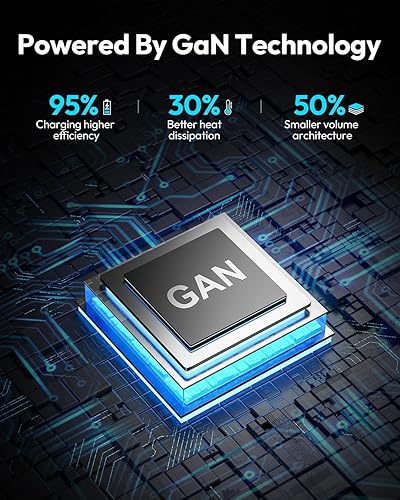 Miniatura 6 de NTONPOWER GAN Ultra - Estación de carga rápida USB de 65 W, regleta de alimentación de viaje 7 en 1 con 3 tomas, 4 USB (2 USB C), cable de extensión