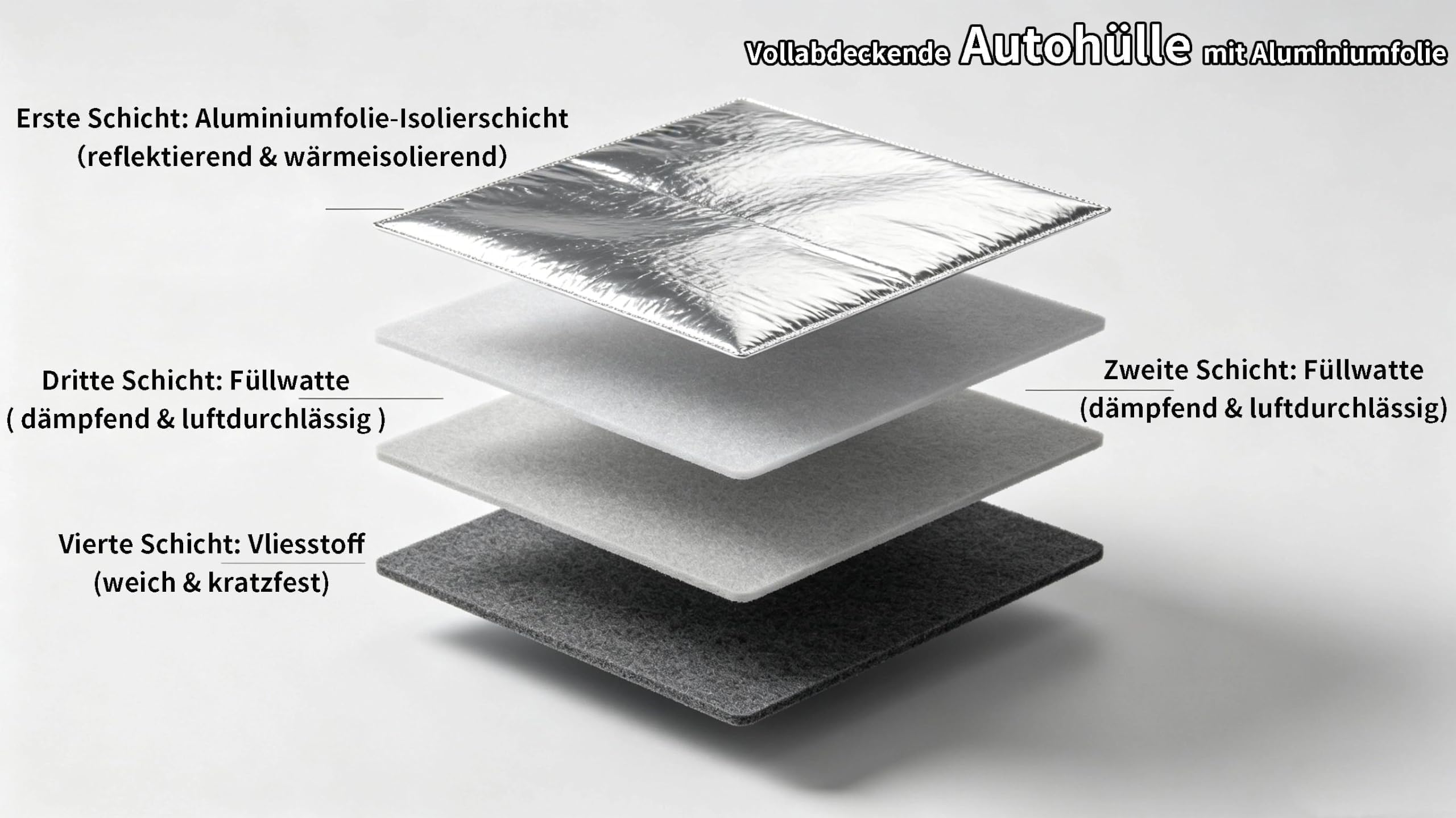 Autoabdeckung für Kia Sportage NQ5