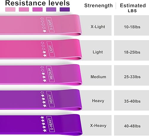 Miniatura 3 de Bandas de ejercicio de resistencia, bandas de resistencia para fitness en casa, estiramiento, entrenamiento de fuerza, terapia física, bandas