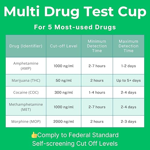 Miniatura 3 de EasyHome Copa de prueba de 5 paneles Kit de prueba de orina de alta precisión -ECDOA-254 (paquete de 2)