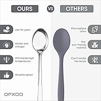 Vista 3 de Cuchara de servir buffet – Paquete de 6 – Cucharas de acero inoxidable – Cuchara de cocina de mango largo de metal