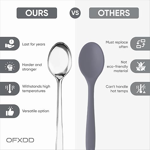 Miniatura 3 de Cuchara de servir buffet Paquete de 6 Cucharas de acero inoxidable Cuchara de cocina de mango largo de metal