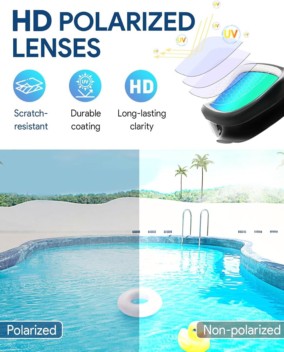 ZIONOR Swim Goggles, G1 SE Swimming Goggles Anti-Fog for Adult Men Women view 2