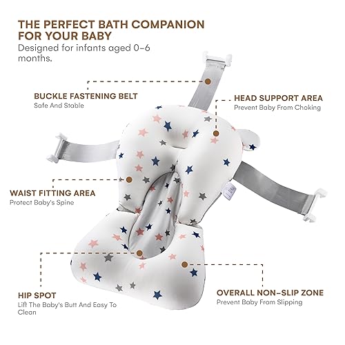 Miniatura 6 de Cojín de asiento de bañera para bebé, cojín de baño para fregadero de bebé, soporte para asiento de baño, alfombrilla de apoyo para almohada de baño